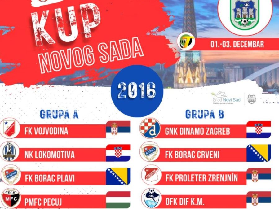 OFK Dif protiv Dinama iz Zagreba na Kupu Novog Sada