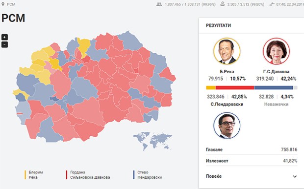 Pendarovski i Davkova idu u drugi krug predsedničkih izbora